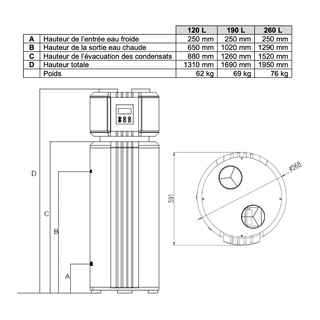 Dimensions