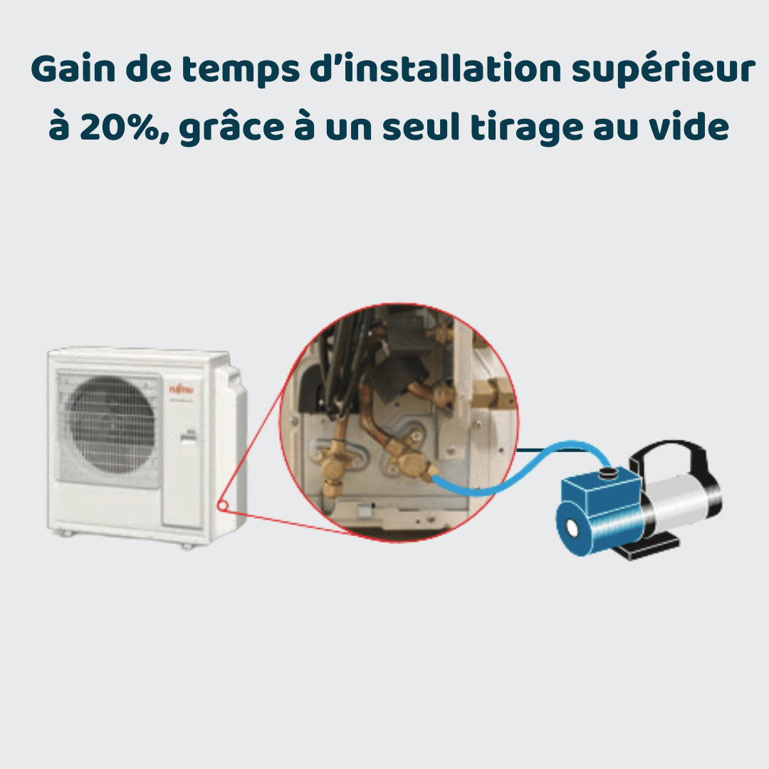 Groupe extérieur AOYG de 4 à 9,5 kW - DC Inverter