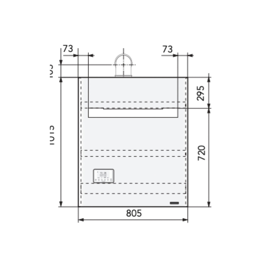 dimensions