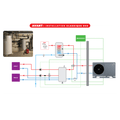 Hydroduo 2 zones - 300 L compatible Wellea - 7SP130010
