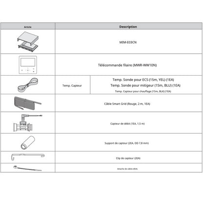 liste des produits