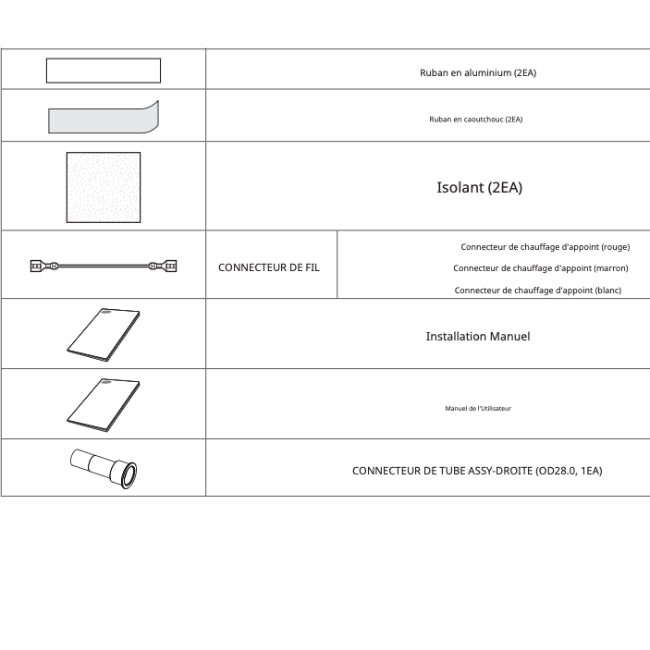 Kit de contrôle MIM - E03EN pour EHS Monobloc R32 - Accessoires #MIM - E03EN