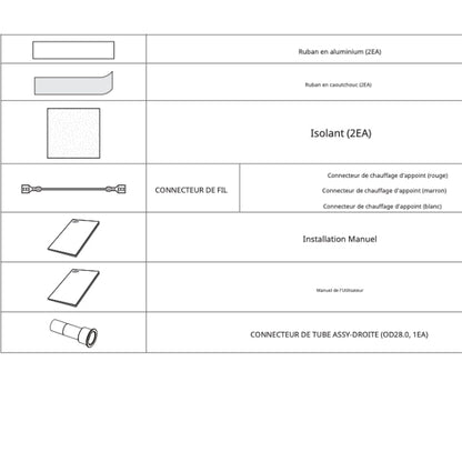 Kit de contrôle MIM - E03EN pour EHS Monobloc R32 - Accessoires #MIM - E03EN