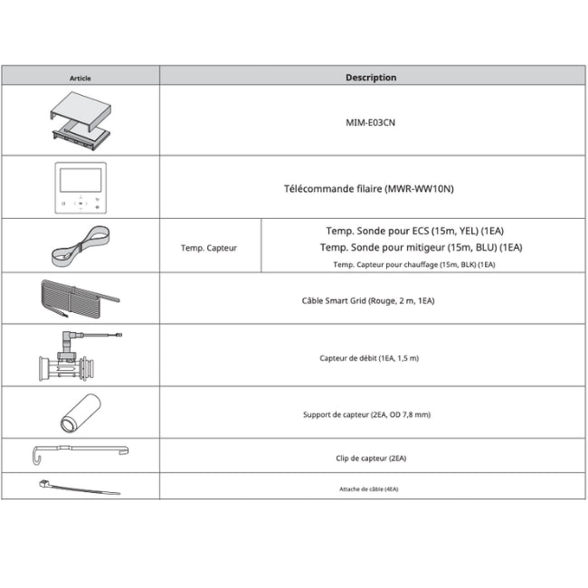 Kit de contrôle MIM - E03EN pour EHS Monobloc R32 - Accessoires #MIM - E03EN