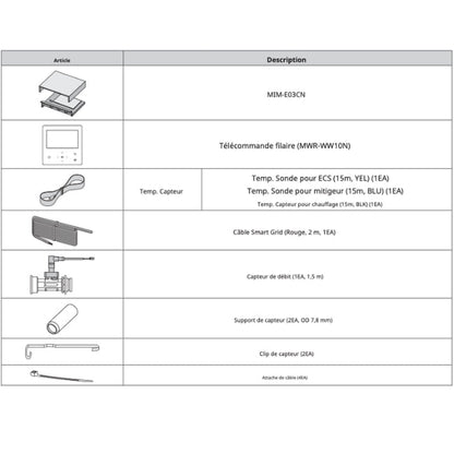 Kit de contrôle MIM - E03EN pour EHS Monobloc R32 - Accessoires #MIM - E03EN