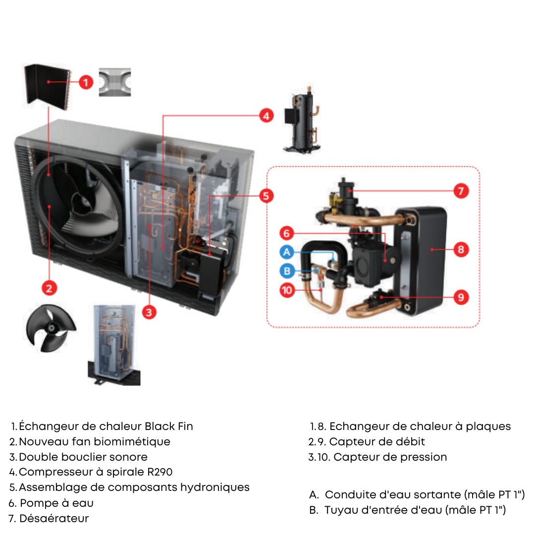 Therma V R290 12kw Triphasé - Pompe à chaleur