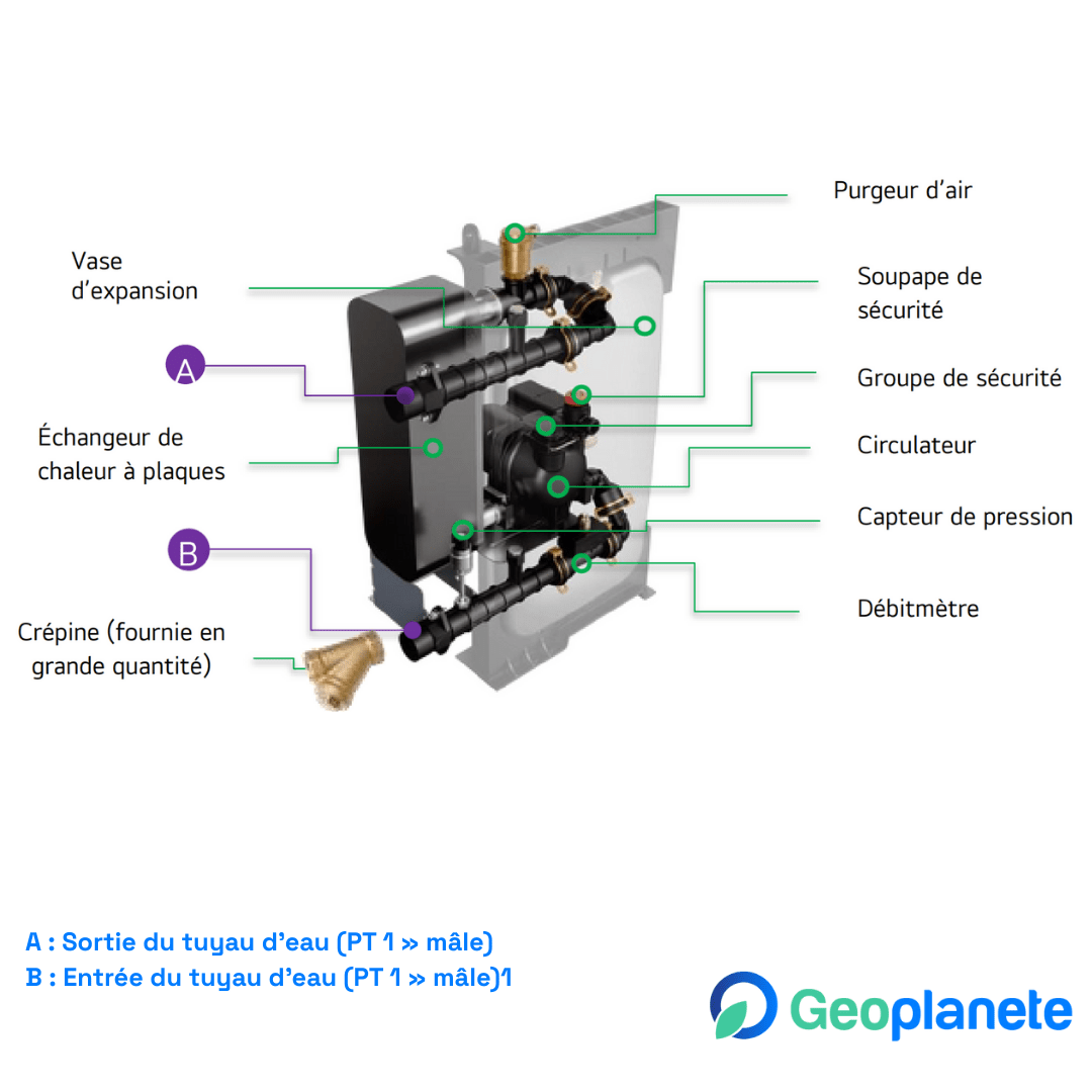 LG Therma V 9 kW - Monobloc S II R32 - Monophasé - HM091MRS.UA40