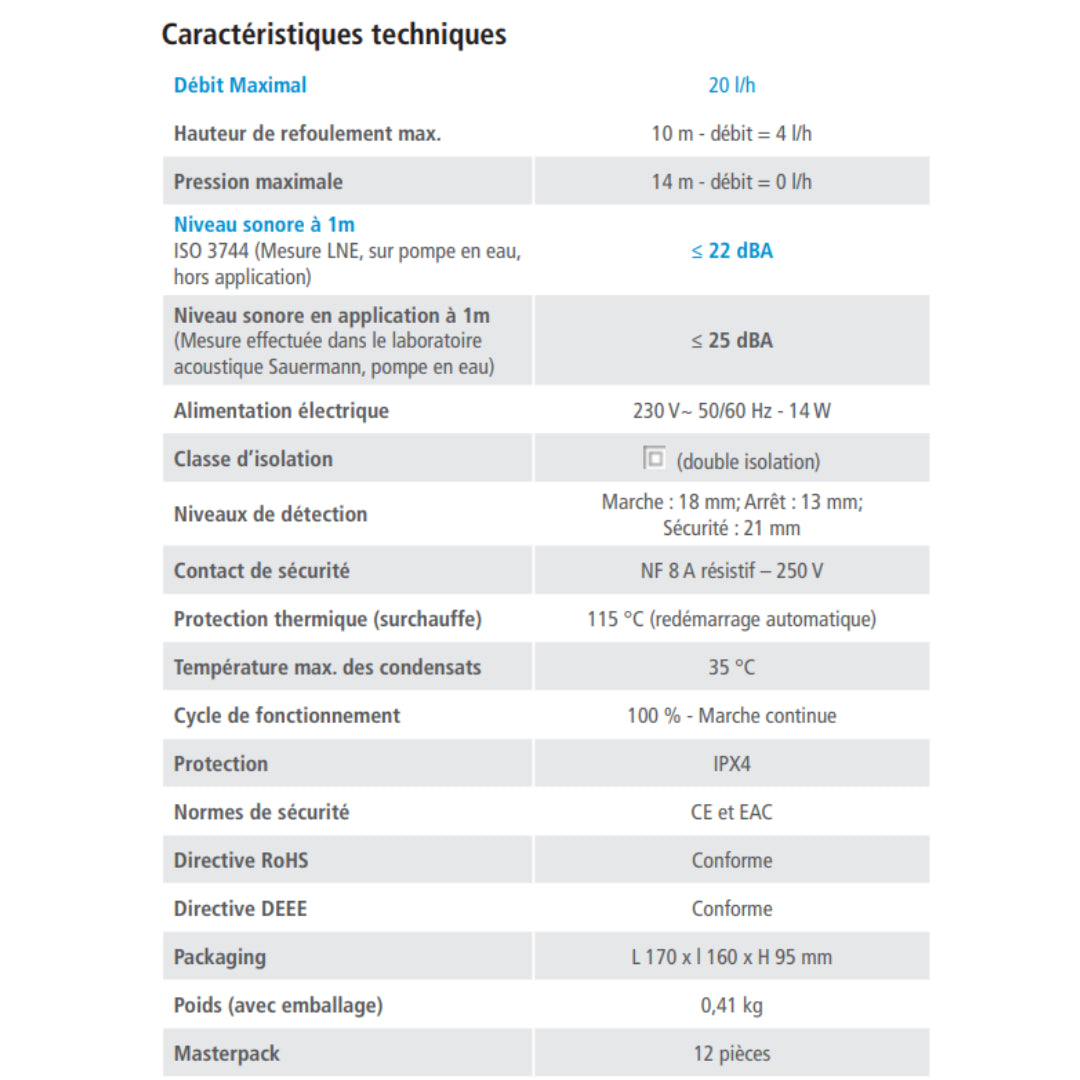 caractéristiques techniques