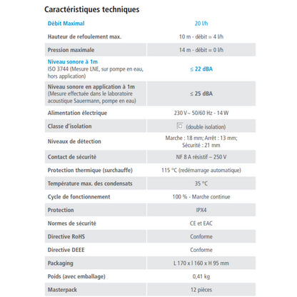 caractéristiques techniques