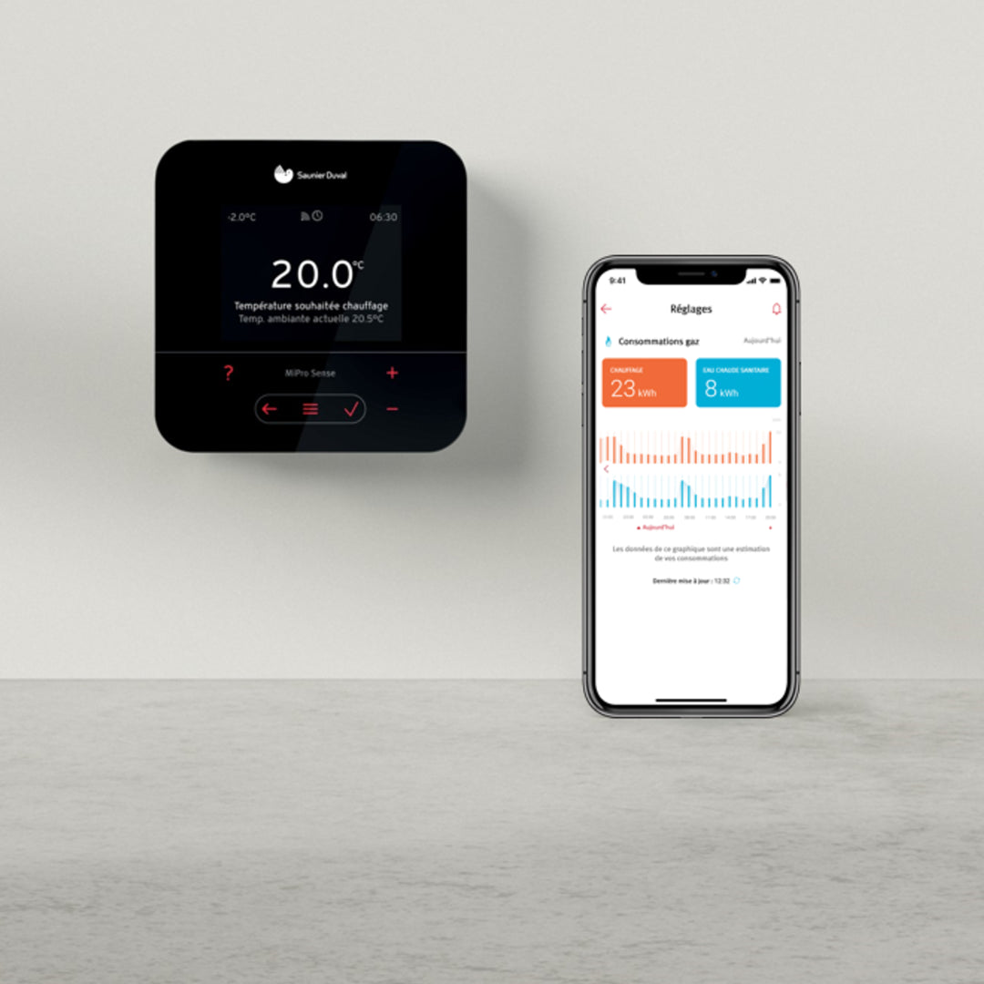 Mipro Sense Radio - Régulateur Modulant Sur Temperature Ext, Radio, Prog Et Connectable