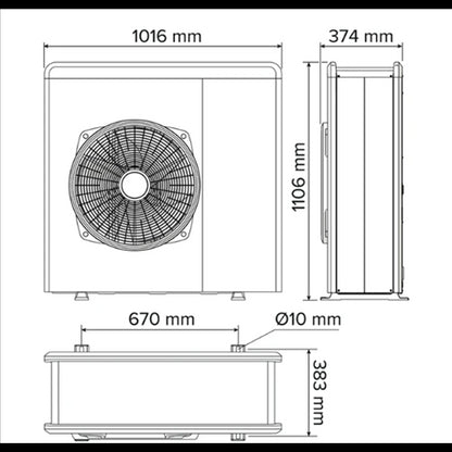 Dimensions groupe intérieur