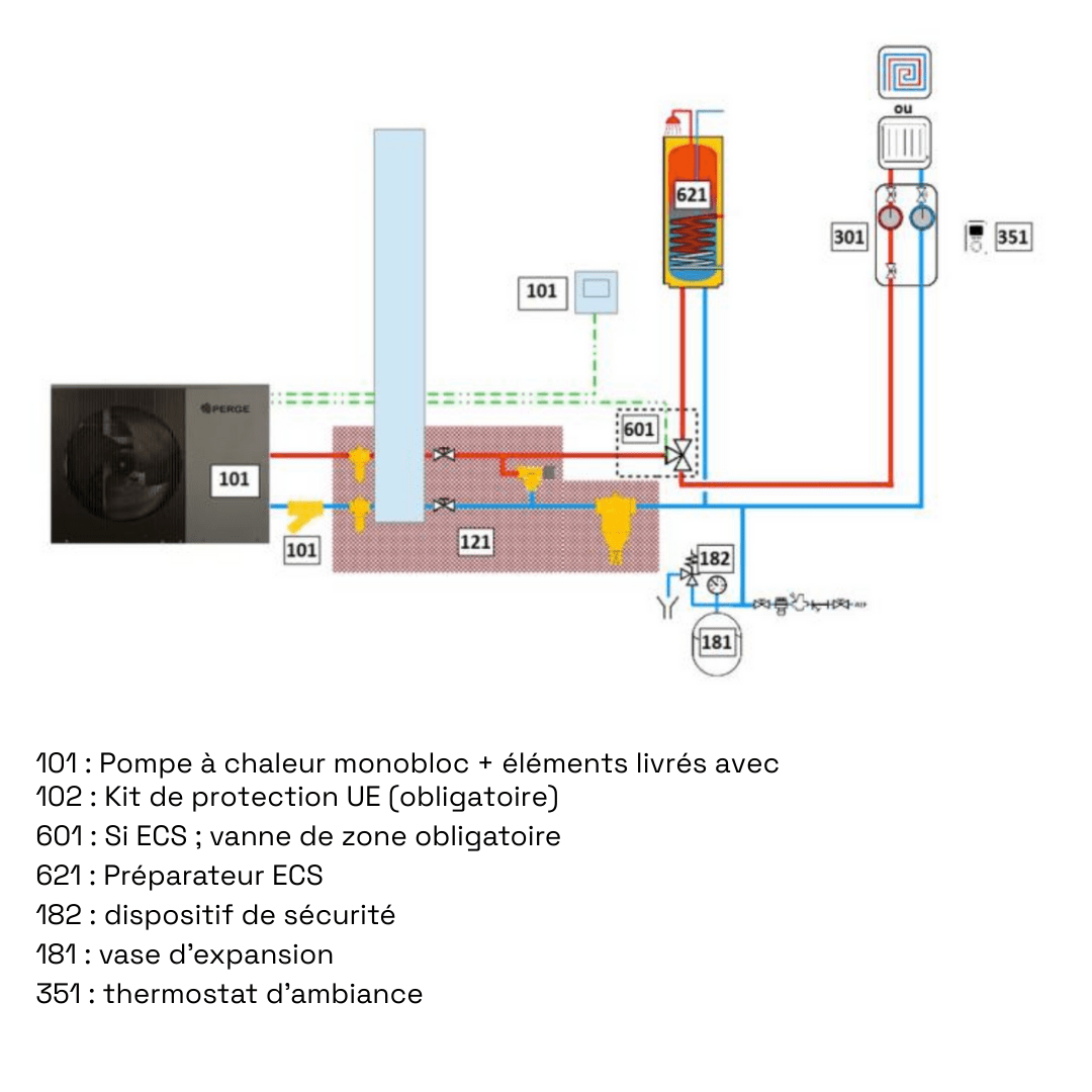 OptiPac MR290 - R 16 kW Triphasé R290 - Pompe à chaleur monobloc Haute température - 920 526