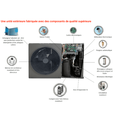 OptiPac MR32 C‐R - 8kW monophasé - 920042