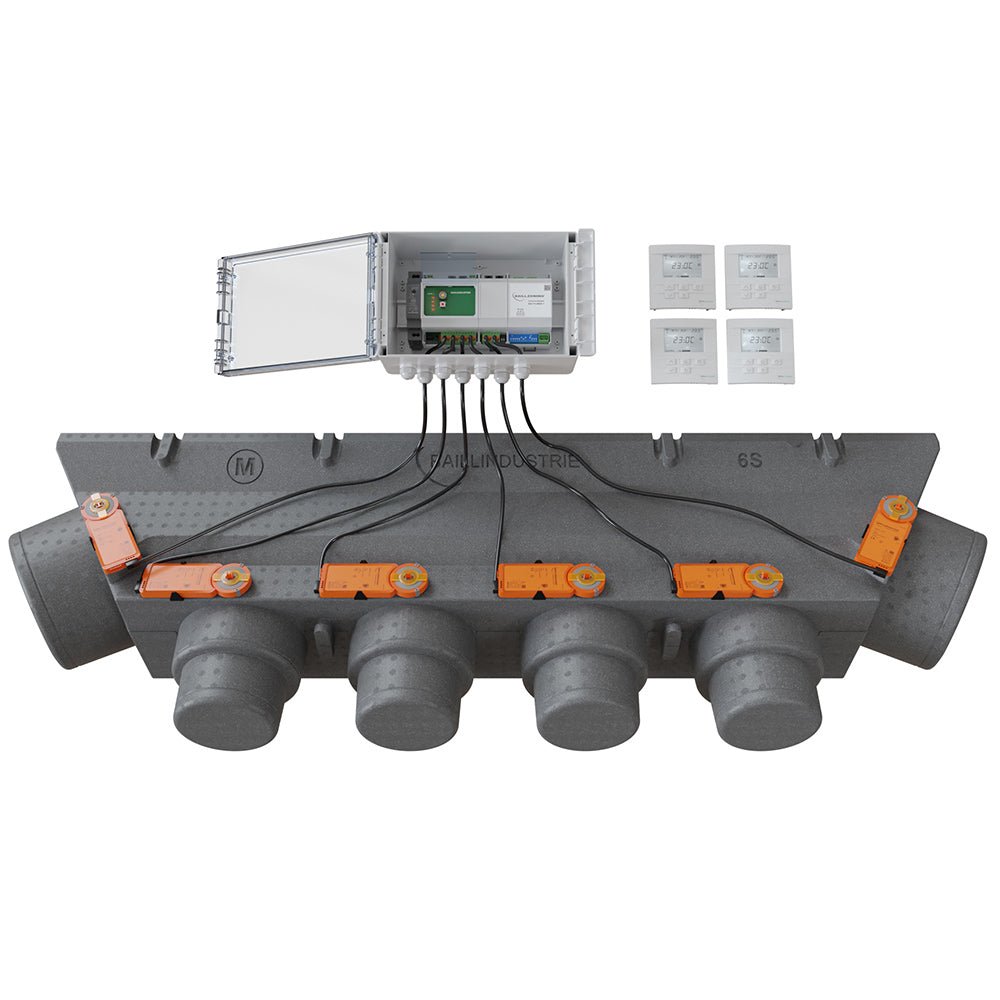 pack de régulation 4 zones plénum 6s volets 24v thermostats
