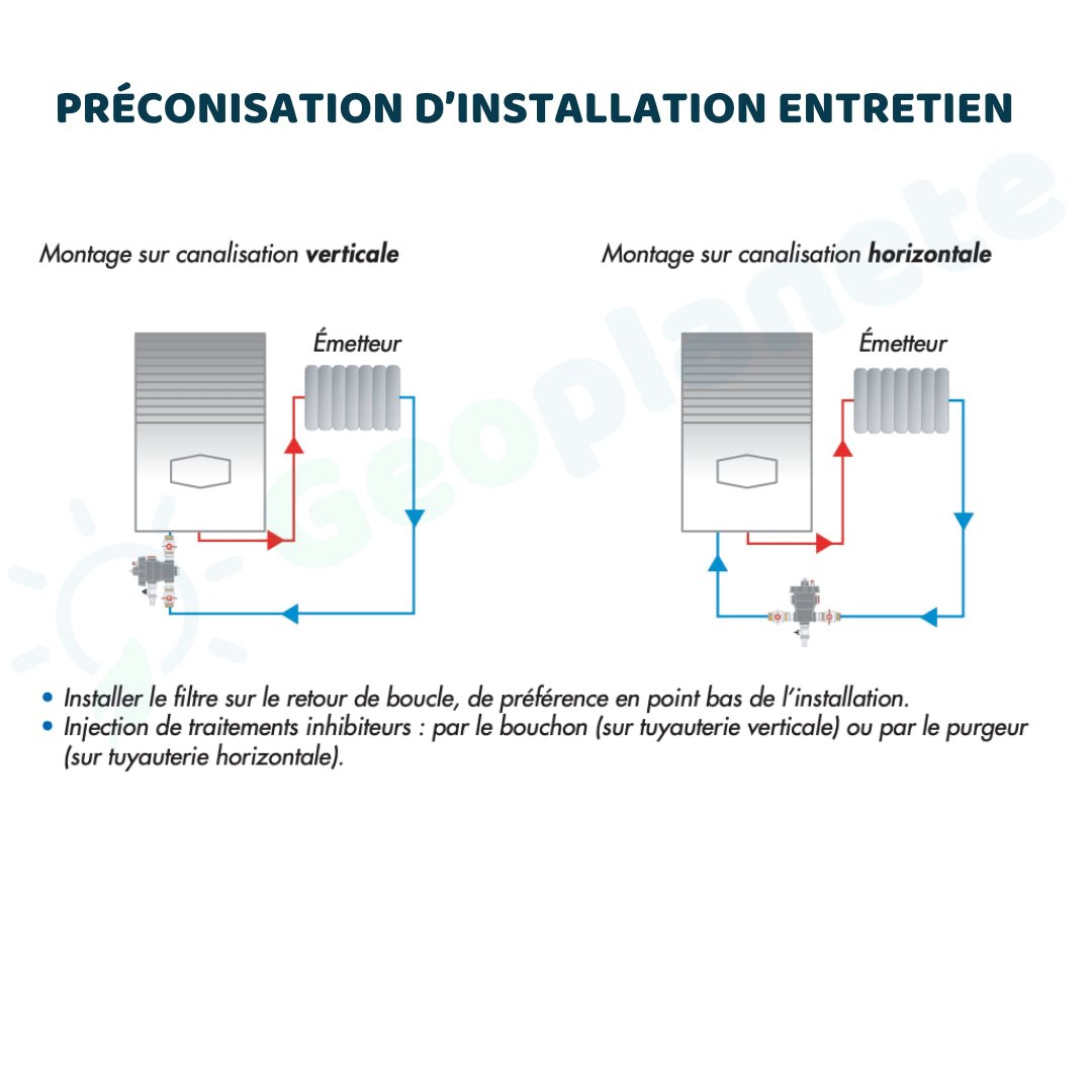 Pack SoluTECH extraction mini - Traitement d'eau #C0020931A