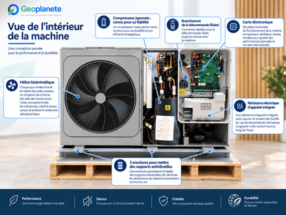 Pompe à chaleur air-eau Airwell WELLEA M HT R290 - 12 kW Triphasé - 7MB140027