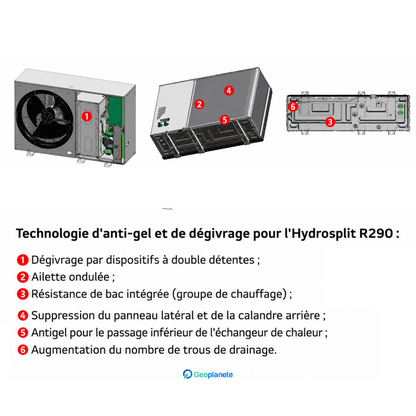 Pompe à chaleur air-eau LG Therma V 5 kW - Hydrosplit R290 - Chauffage seul - Monophasé - HM051HFD.UA41 + HN16XAHC.NK1