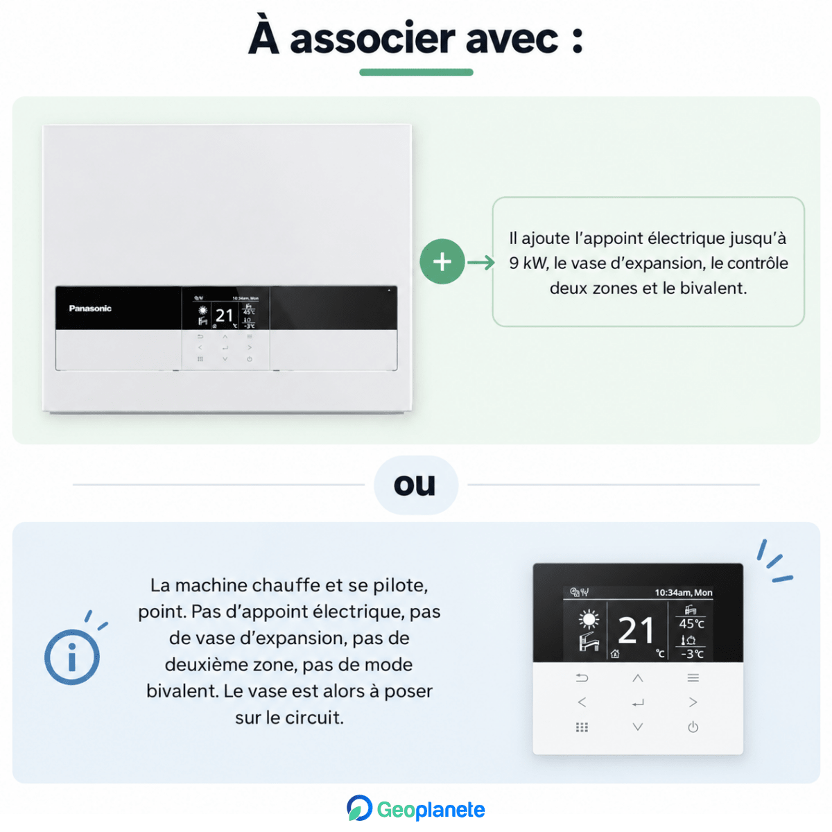 Pompe à chaleur air-eau Panasonic Aquarea Haute Performance R290 - 16 kW Triphasé série M - WH-WDG16ME8