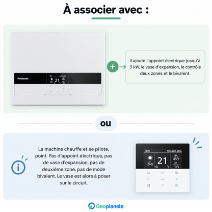 Pompe à chaleur air-eau Panasonic Aquarea Haute Performance R290 - 16 kW Triphasé série M - WH-WDG16ME8