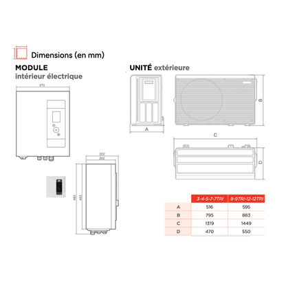 Pompe à chaleur air-eau Thermor Auréa 2 Compact - 12 Monobloc R290 Monophasé - 527372