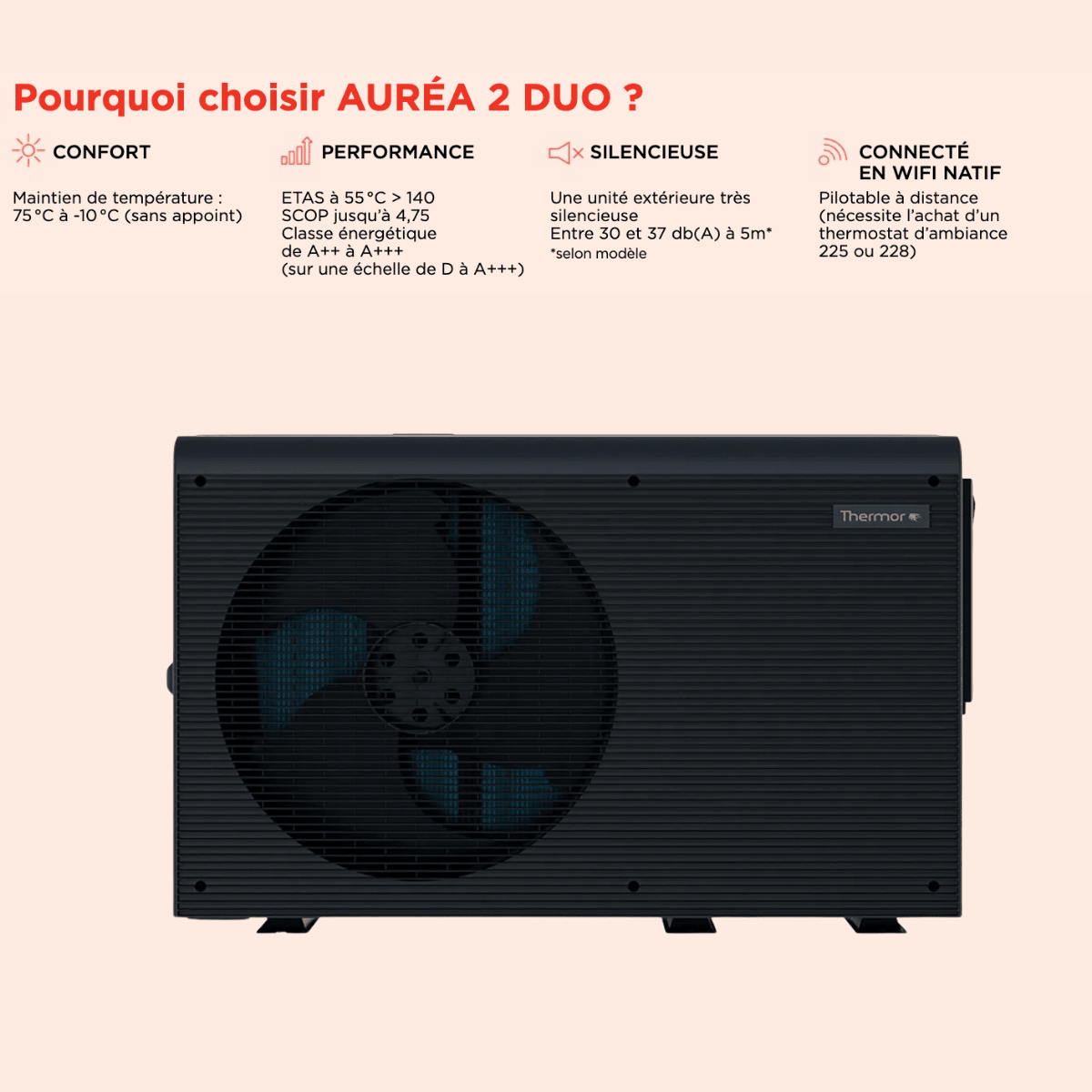 Pompe à chaleur air-eau Thermor Auréa 2 Duo - 12 Monobloc R290 Triphasé - 527424