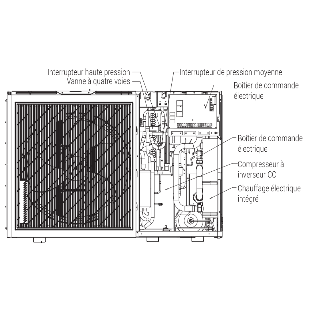 Pompe à chaleur monobloc air/eau ETNA 12 kW - Monophasé - 