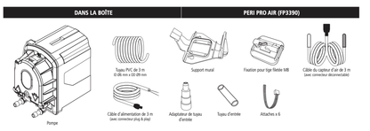 Pompe de relevage Peri Pro Air - FP3390