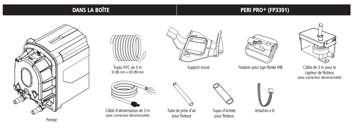 Pompe de relevage Peri Pro+ - FP3391
