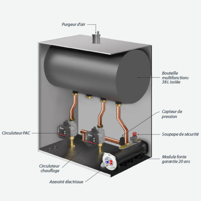 HRC70 Premium+ 17 kW Triphasé - Pompe à chaleur - Bi - bloc #151436