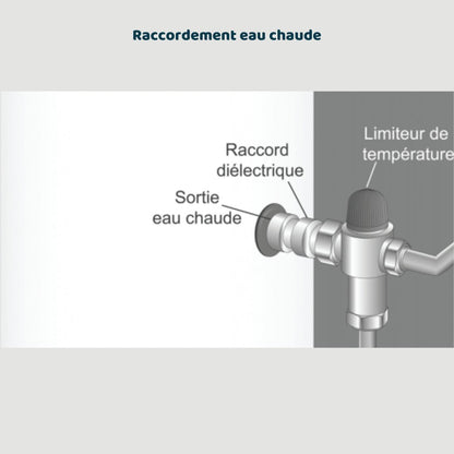 Calypso VS 200L - chauffe - eau thermodynamique sur socle connecté - Gainable + Air ambiant #286047