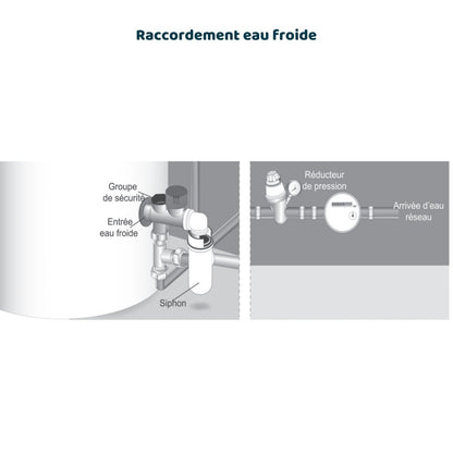 Calypso VS 200L - chauffe - eau thermodynamique sur socle connecté - Gainable + Air ambiant #286047