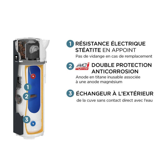 Aeromax 6 - 240 L chauffe - eau thermodynamique - Ariston #286054
