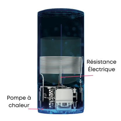 LYDOS HYBRID WIFI 100L - Chauffe - eau thermodynamique mural - Chauffe - eau thermodynamique #3629180