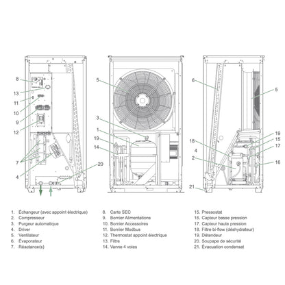 Ixtra M 12kW Monophasé - Pompe à chaleur monobloc - Atlantic #526215