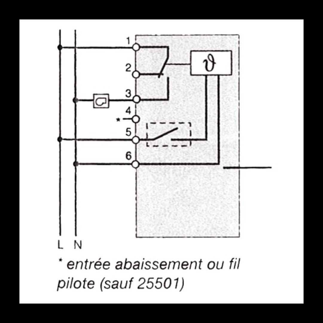 Thermostat simple électronique HAGER 25513 - Thermostat filaire #625513