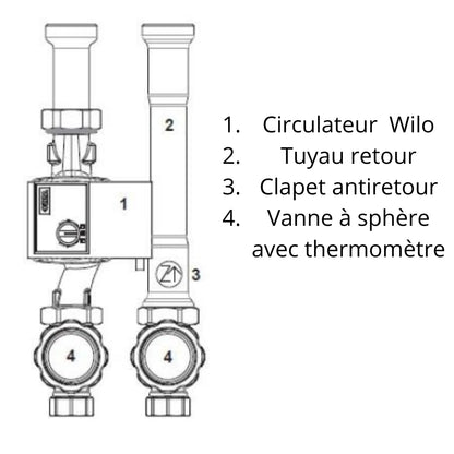 Kit double circuit (direct+mélangé) - Compress 2000 AWF - Groupe hydraulique #7 738 602 361