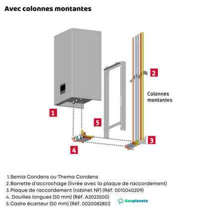 Douille longues pour Thema Condens - Douille #A2022500