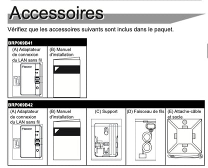 Carte Daikin BRP069B42 - Connectivité et Accessoires #BRP069B42