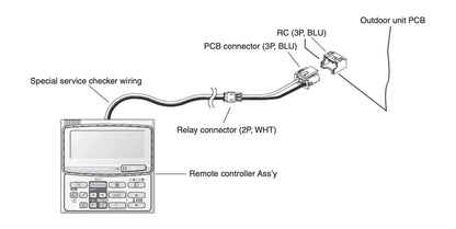 Télécommande filaire programmable - CZ - RTC2 - Thermostat filaire #CZ - RTC2