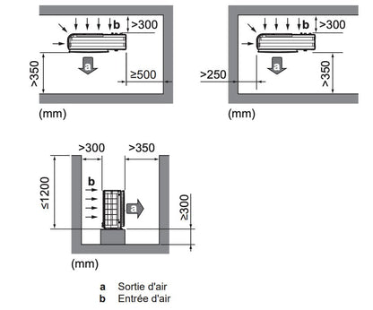 Altherma 3 M - Taille 9 - Réversible 60 °C Triphasé avec résistance 3 kW - Réversible #EBLA09D3W1