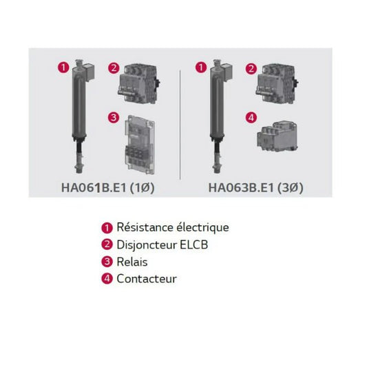 Résistance électrique d'appoint - Modèle Hydrosplit - Résistance électrique #HA061B.E1