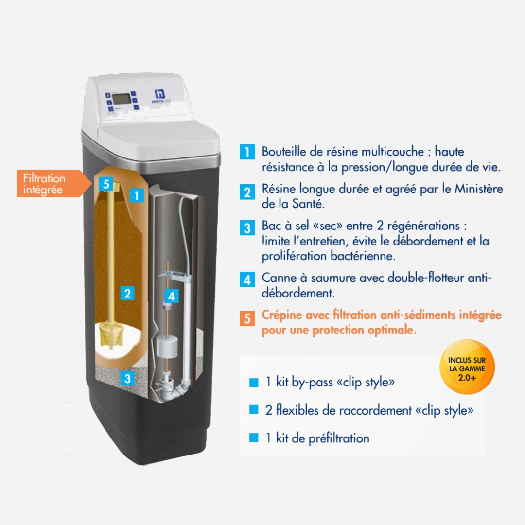 Adoucisseur 17 litres PLUS - Adoucisseur domestique #NSC17L+
