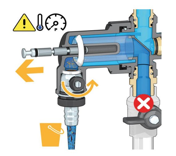 Dirtmag mini 3/4'' Multi - Position - Filtre chauffage #PDM54520