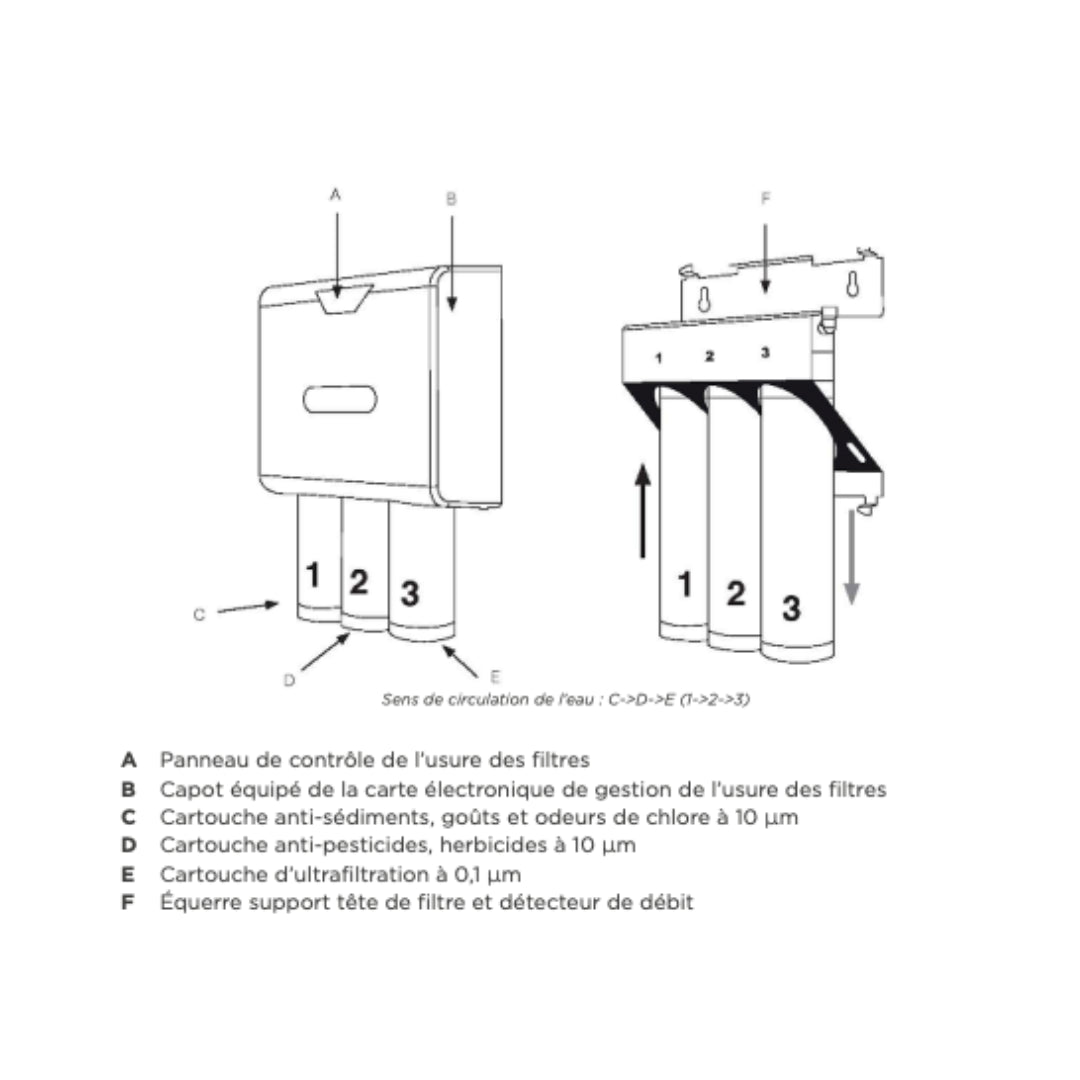 Aquatis : système de filtration d'eau de boisson compact et économique - Filtre sous évier #Q112017001