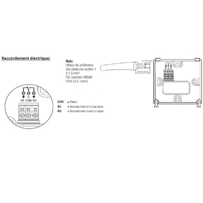 Thermostat d'ambiance digital radio - Thermostat radio #THER04042
