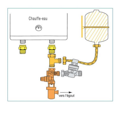 Vase d'expansion Sanitaire - 8L