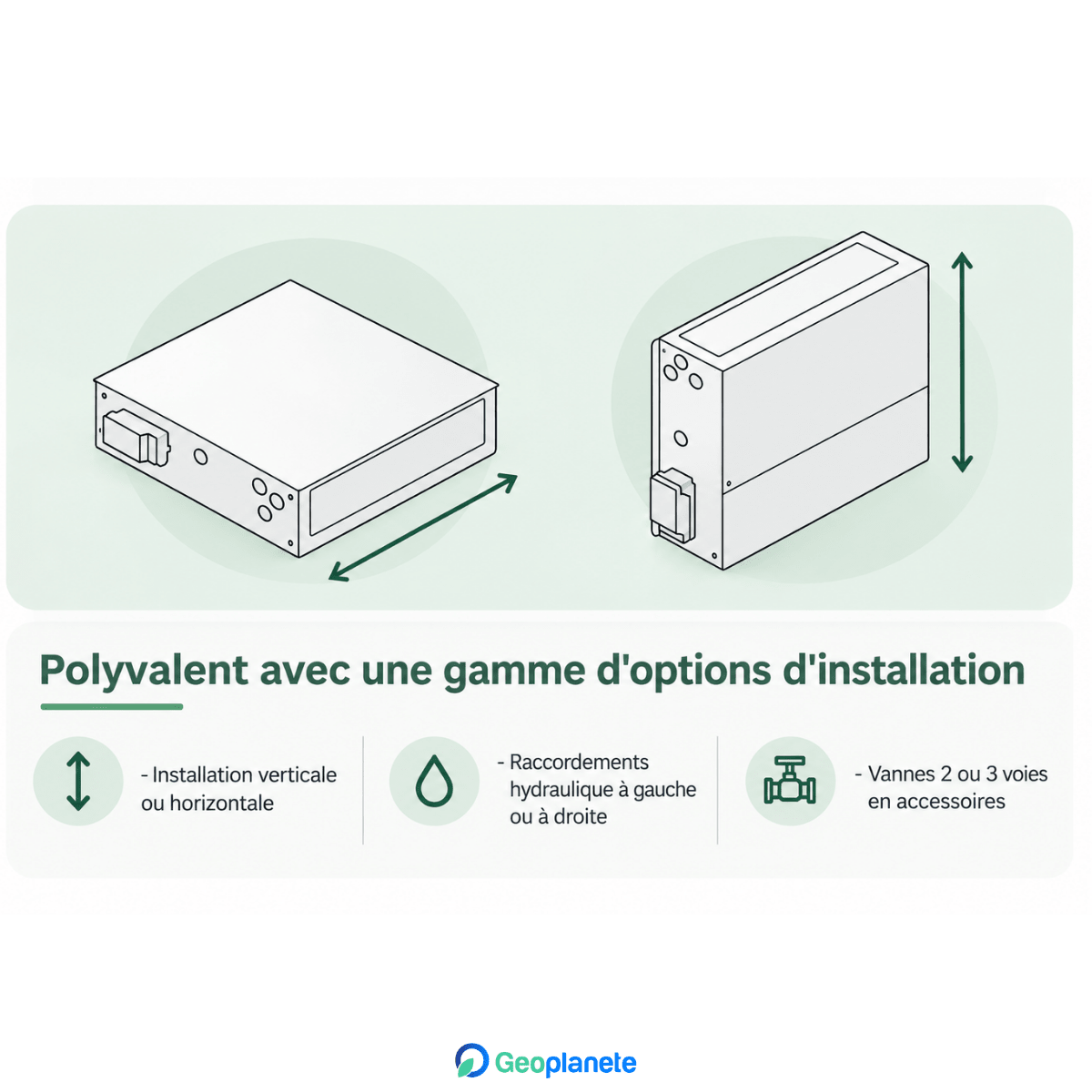 Ventilo-convecteur gainable compact Panasonic Smart Aquarea Air 3,71 kW - P-FTN35R05-RE
