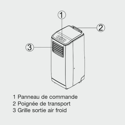 VORT ICE - Climatiseur mobile sur roues pivotantes