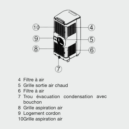 VORT ICE - Climatiseur mobile sur roues pivotantes