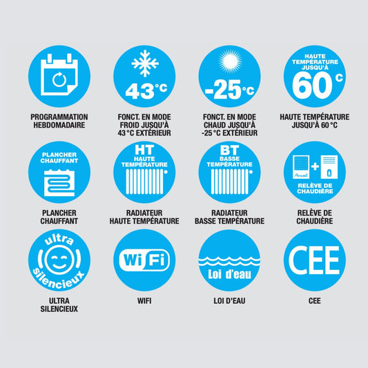 Wellea 14kW - Monophasé - Monobloc - Airwell #7HP061080
